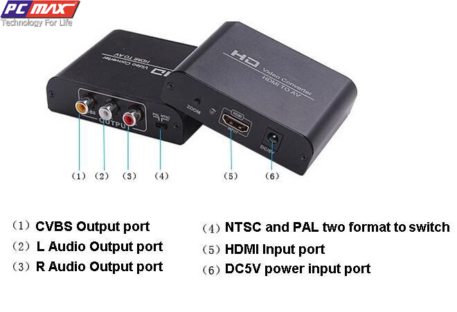 Cáp HDMI to AV công dụng các sử dụng