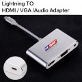 Lightning sang HDMI, VGA, Audio sử dụng cho Iphone 5, đến Iphone XS, ipad