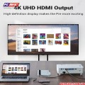 HUB USB Type C 6 in 1 to HDMI + USB 3.0 + SD/TF chính hãng Ugreen 60383