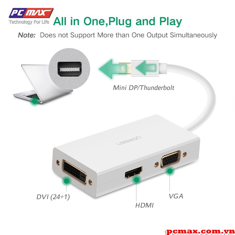 Cáp chuyển Mini Displayport To VGA + HDMI + DVI Ugreen 20417 - Hàng chính hãng