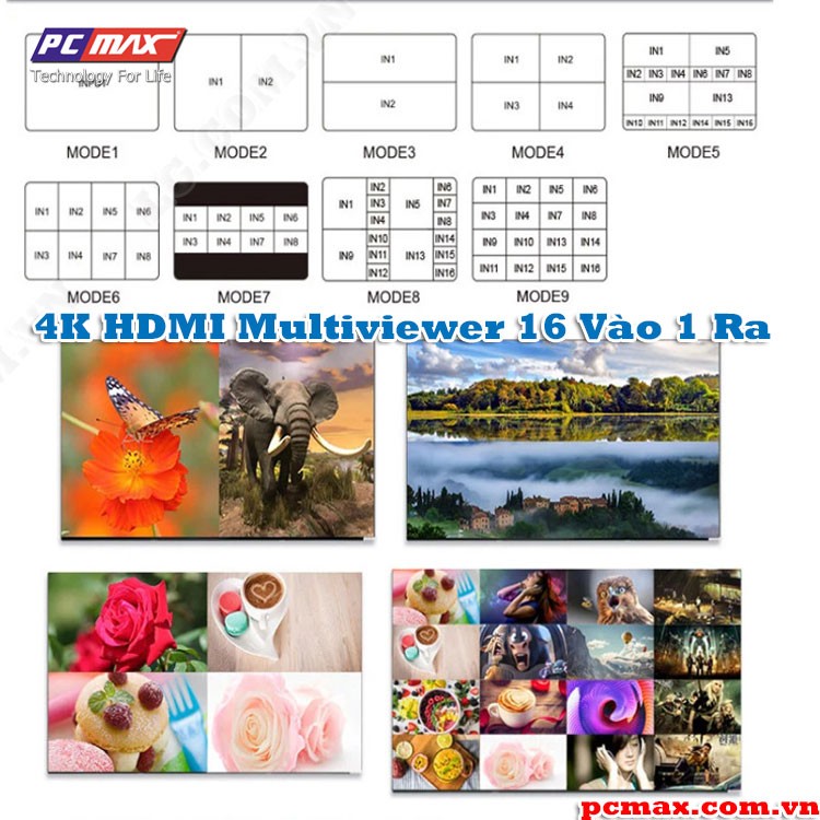Bộ gộp HDMI multiviewer 16 vào 1 màn hình PCMAX PCM-MT1601 - Hàng Chính Hãng