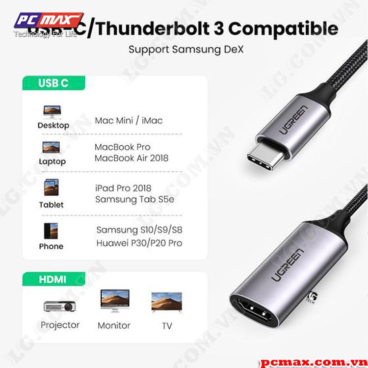 USB C to HDMI 4K 60Hz Thunderbolt 3 cho MacBook Ugreen 70444- Hàng chính hãng