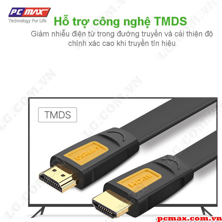 Dây HDMI 1.4 dài 15M chính hãng Ugreen 11106