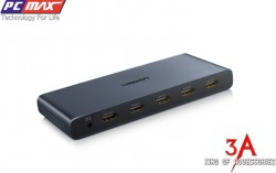 Bộ gộp 4 thiết bị HDMI chung 1 màn hình chính hãng Ugreen 50745